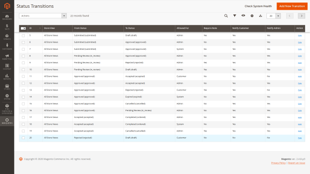 Transition control per status step