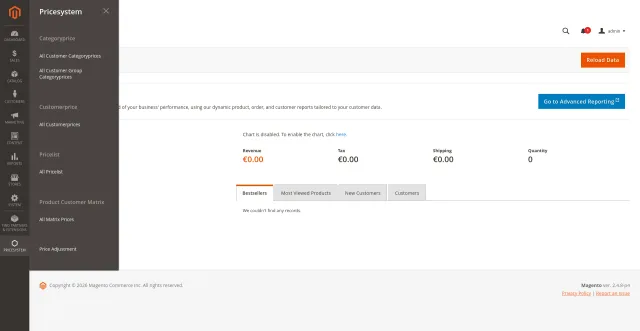Cuatro módulos de precios en una suite