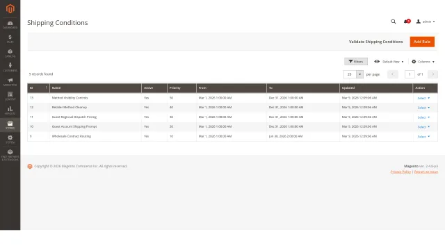 Central rule management in admin